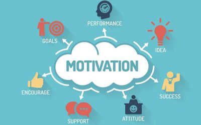 Extrinsic vs Intrinsic Motivation