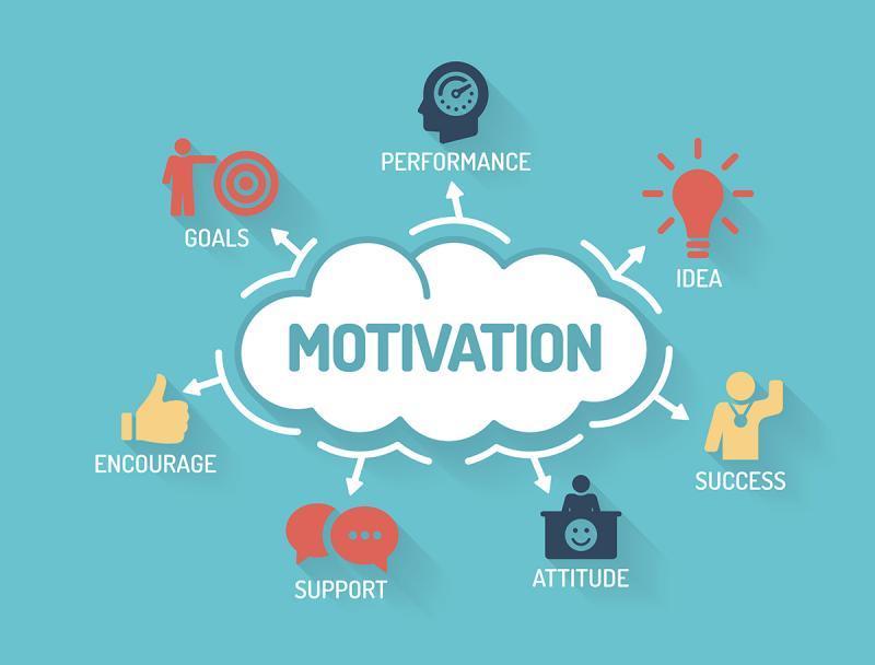 Extrinsic vs Intrinsic Motivation