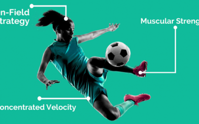 Strength & Conditioning for Junior Soccer Players
